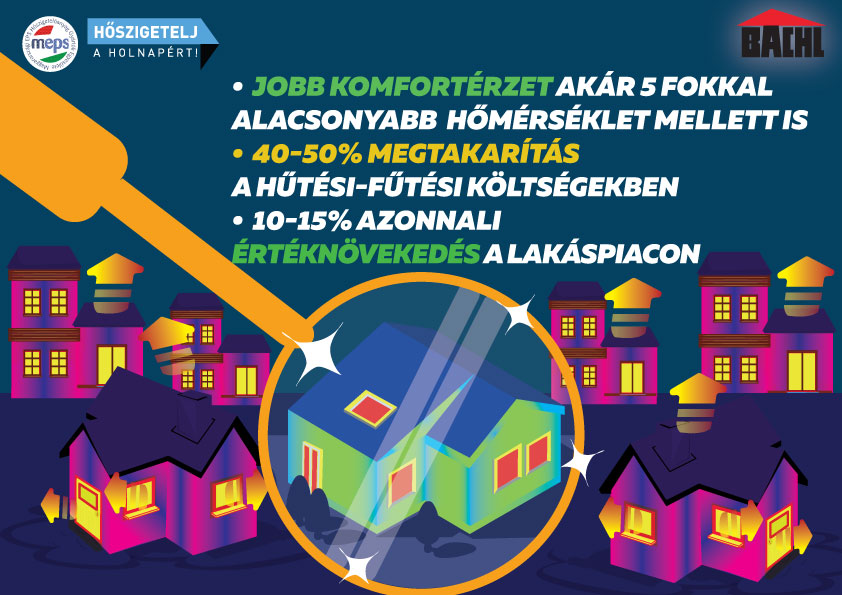 meps bachl hoszokes