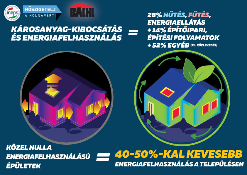 meps bachl grafika hoszokes 02